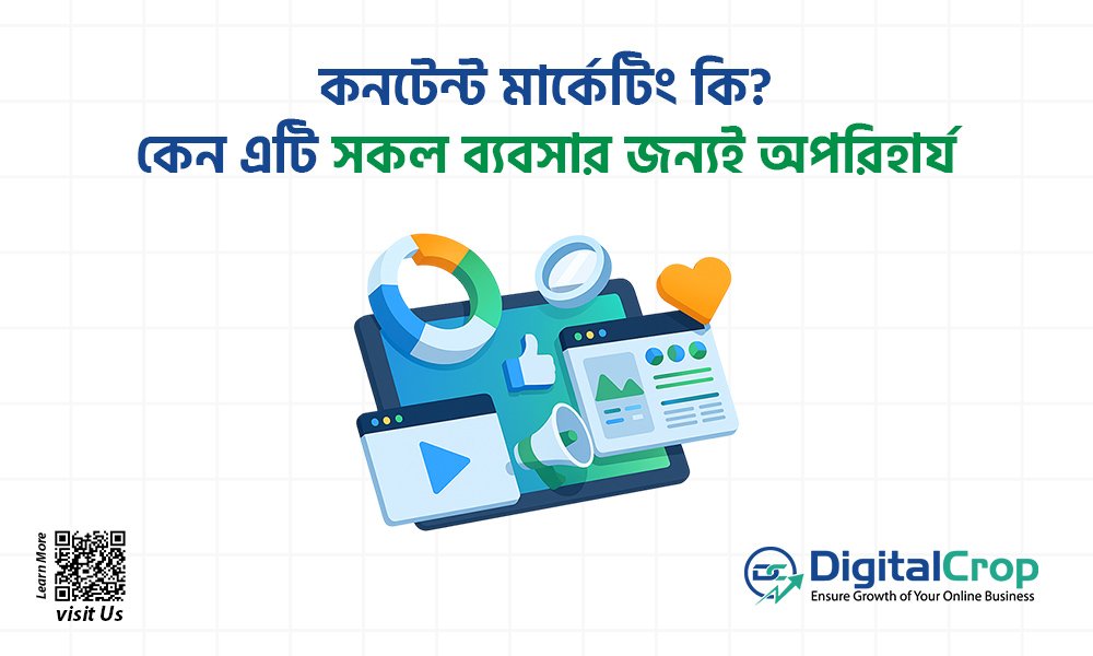 কনটেন্ট মার্কেটিং কি? কেন এটি সকল ব্যবসার জন্যই অপরিহার্য
