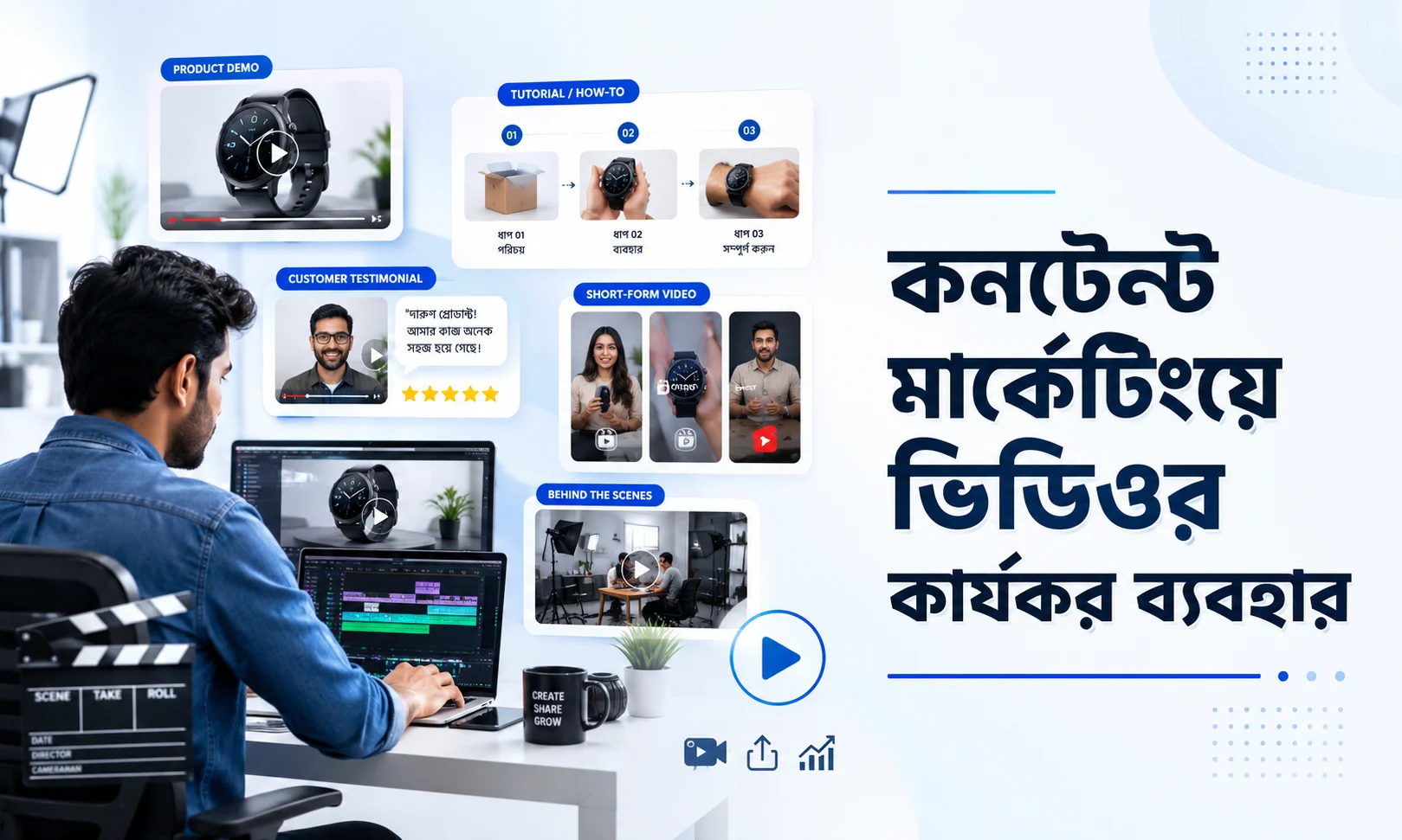 কনটেন্ট মার্কেটিংয়ে ভিডিওর কার্যকর ব্যবহার