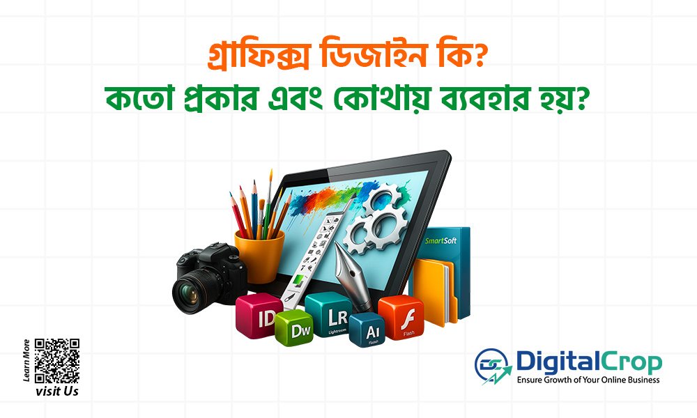 গ্রাফিক্স ডিজাইন কি? কতো প্রকার এবং কোথায় ব্যবহার হয়?