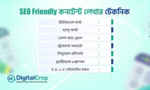 SEO friendly কনটেন্ট লেখার টেকনিক এবং অপটিমাইজেশন চেকলিস্ট