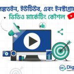 লিঙ্কডইন, ইউটিউব, এবং ইনস্টাগ্রামে ভিডিও মার্কেটিং কৌশল