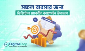সফল ব্যবসার জন্য ডিজিটাল মার্কেটিং ক্যাম্পেইন উদাহরণ