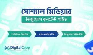সোশ্যাল মিডিয়ার ভিজ্যুয়াল কনটেন্ট গাইডের ব্যানার।