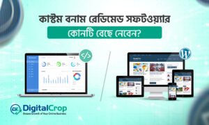 কাস্টম সফটওয়্যার ও রেডিমেড সফটওয়্যারের তুলনামূলক ভিজ্যুয়াল, যেখানে এক পাশে কাস্টম ড্যাশবোর্ড এবং অন্য পাশে ওয়ার্ডপ্রেসভিত্তিক রেডিমেড ওয়েবসাইট দেখানো হয়েছে।