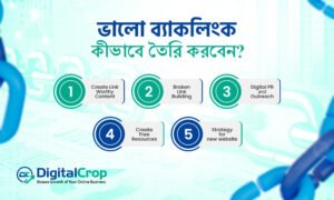 ভালো ব্যাকলিংক কীভাবে তৈরি করবেন?