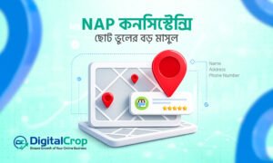 NAP কনসিস্টেন্সি ও Google Maps লোকেশন তথ্য সঠিক রাখার মাধ্যমে local seo উন্নয়নের গ্রাফিক