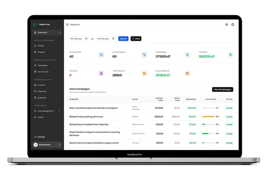 Campaign Management System product (1)
